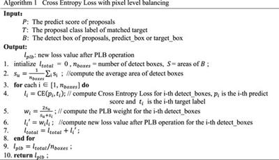Small Object Detection via Pixel Level Balancing With Applications to Blood Cell Detection